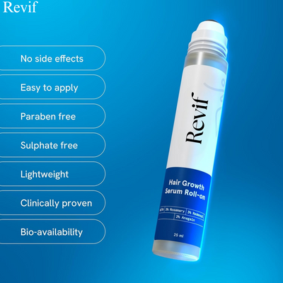 Revif Hair Surge™ Roll-On Serum