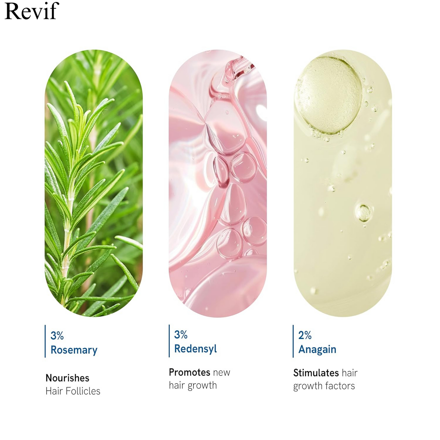 Revif Hair Surge™ Roll-On Serum