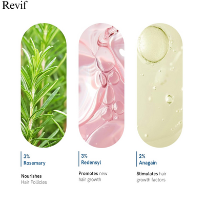 Revif Hair Surge™ Roll-On Serum